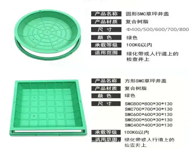 干驿镇树脂复合种植井盖展示